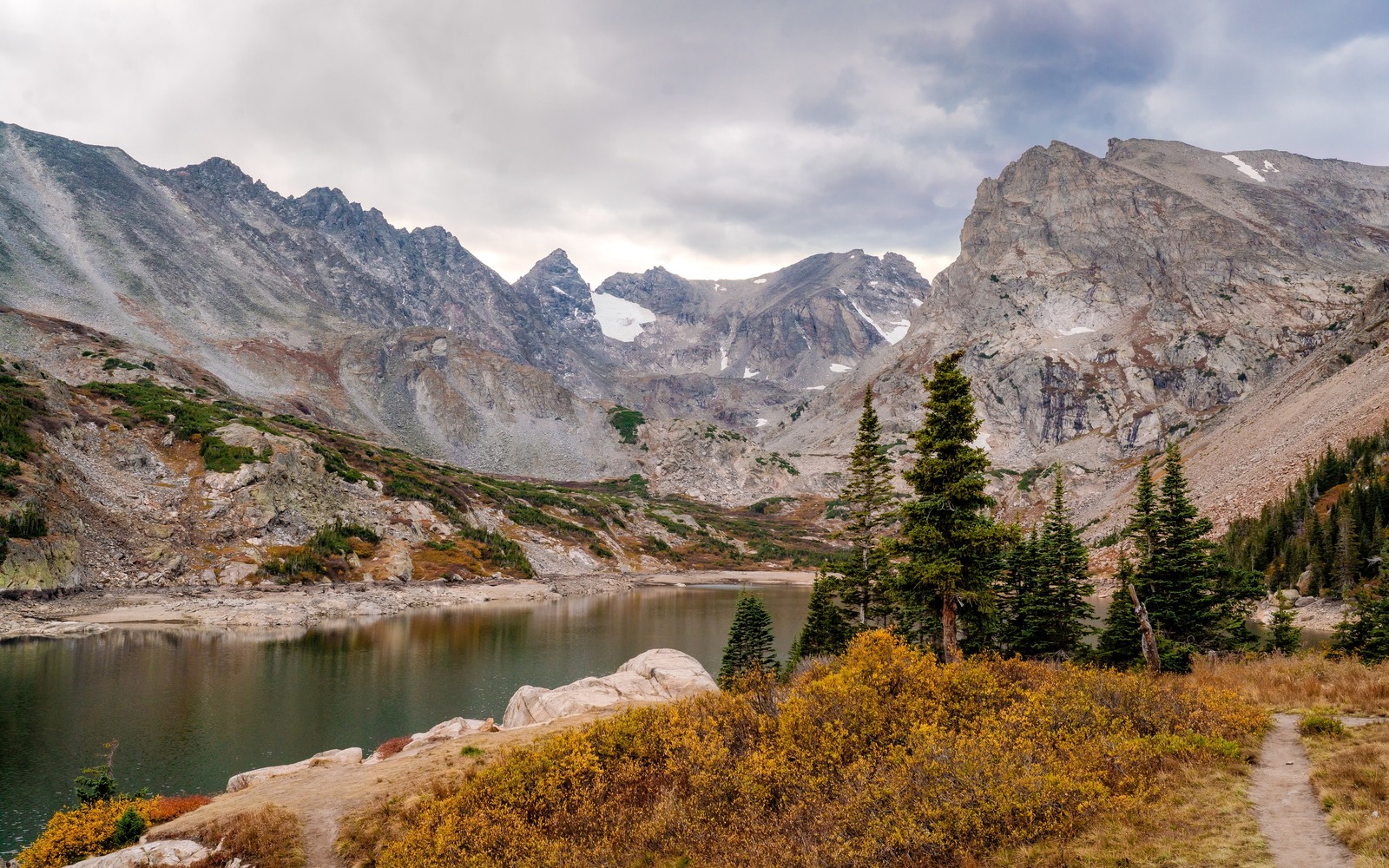 Sell Mineral Rights in Colorado